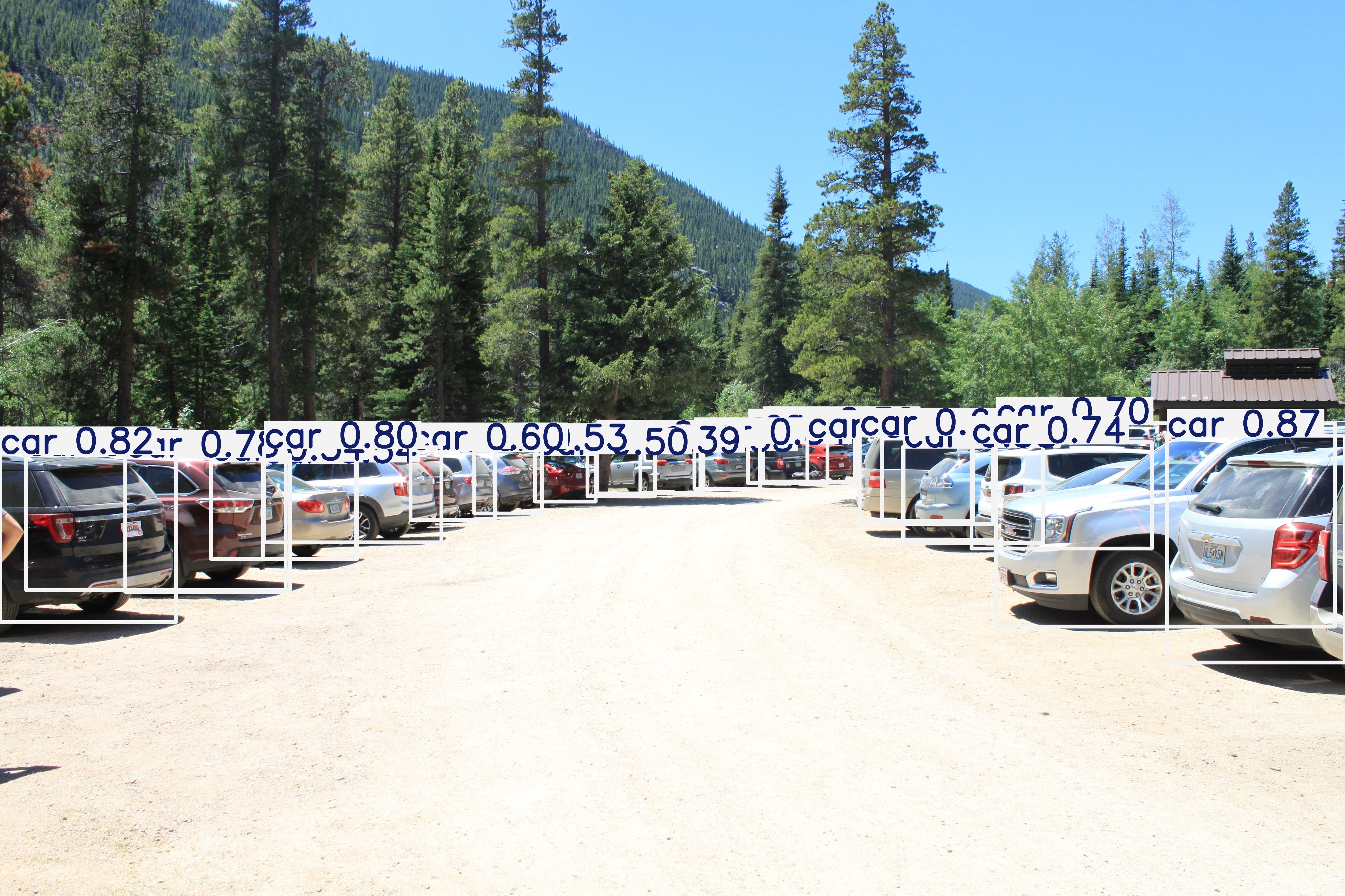 Vehicle detections with bounding boxes across a full trailhead parking lot